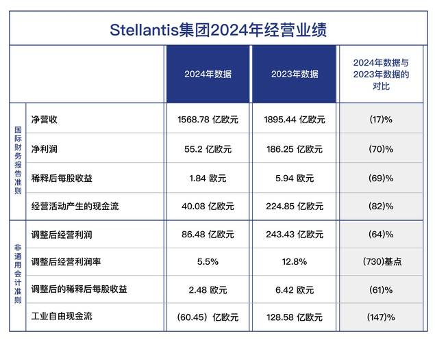 Stellar 币 2025 年价格预测，现在买能赚钱吗
