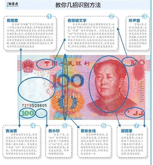 bzz 币适合长期持有吗，前景怎么样