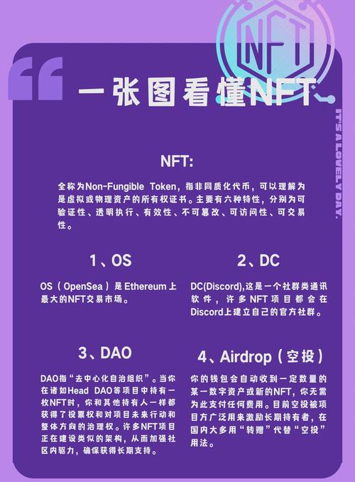 零基础新手如何快速识别有潜力的 NFT 币种
