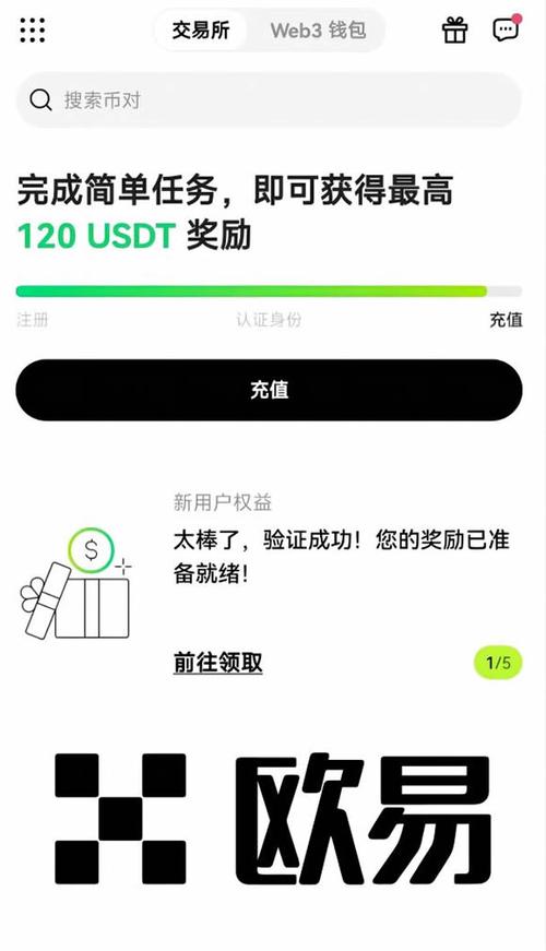  在 OK 交易所买币不难！新手从注册到买入的 6 步详细指南