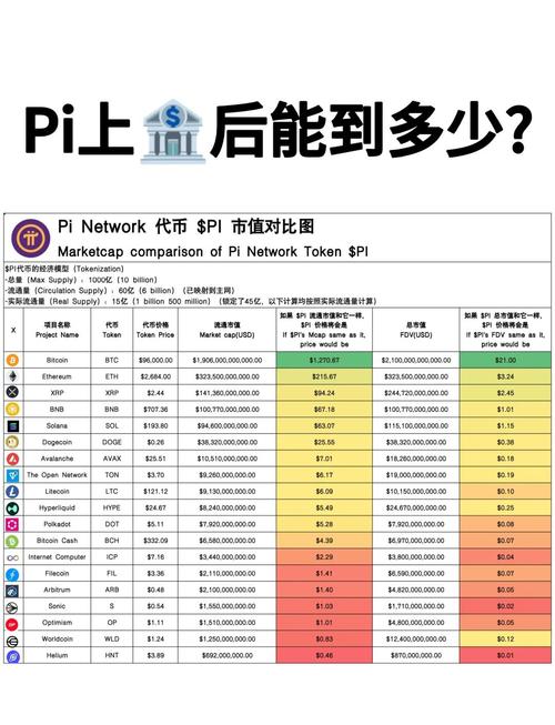 pi 币在中国能交易吗？政策风险解析 + 2025 实操建议