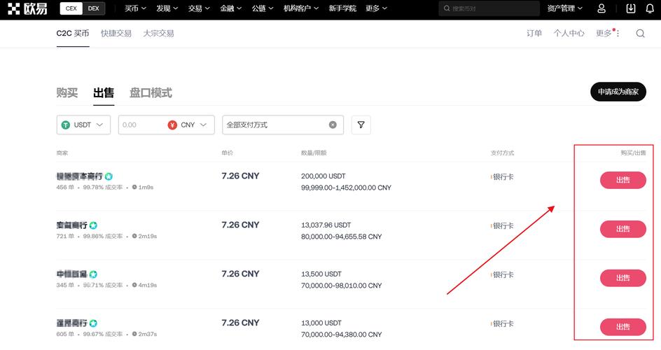  2025 年 pi 币在中国提现流程及手续费