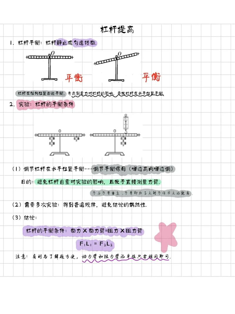  有杠杆时 beta 系数如何计算