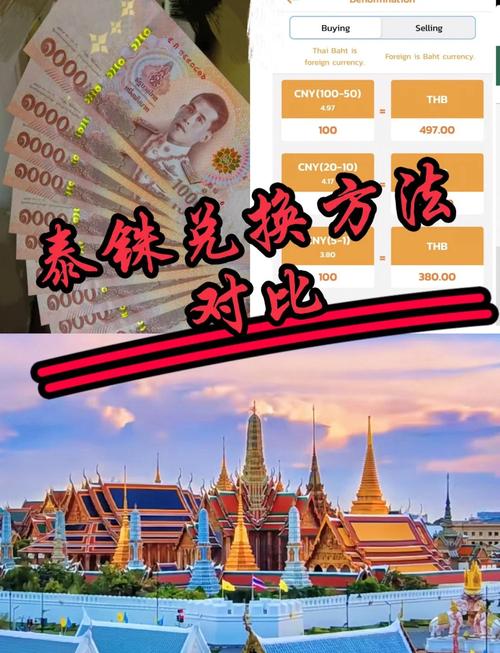  去泰国旅游，1000 泰铢换人民币够花吗