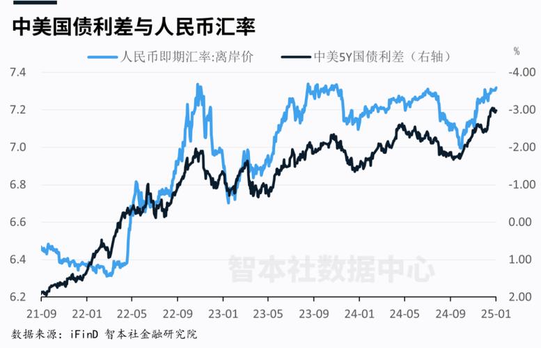  cspr 币暴涨原因深度解析：2025 年行情背后逻辑及普通投资者操作指南  