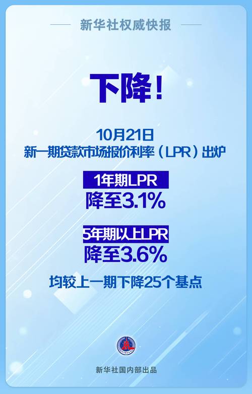  cspr 币突然暴涨，现在入手还来得及吗