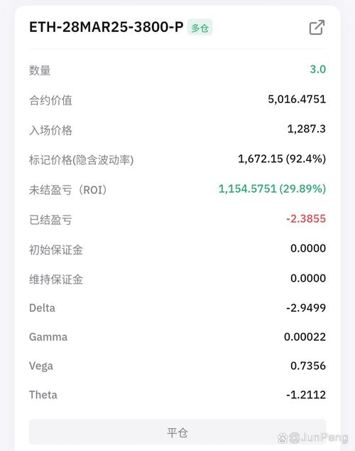  cspr 币暴涨后，该止盈还是继续持有