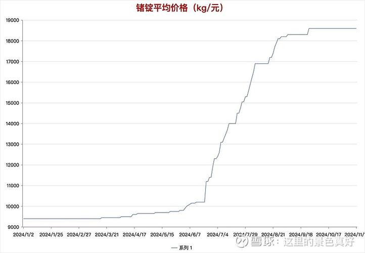  yam 币价格今日行情与大盘走势的关联分析