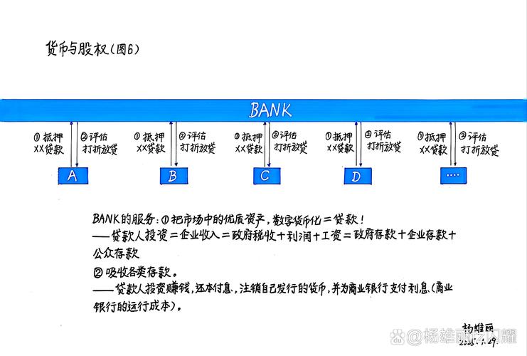一文读懂 FTN 货币：从概念到应用场景全解析