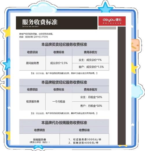  蓝贝壳交易所不同会员等级的月费差异  