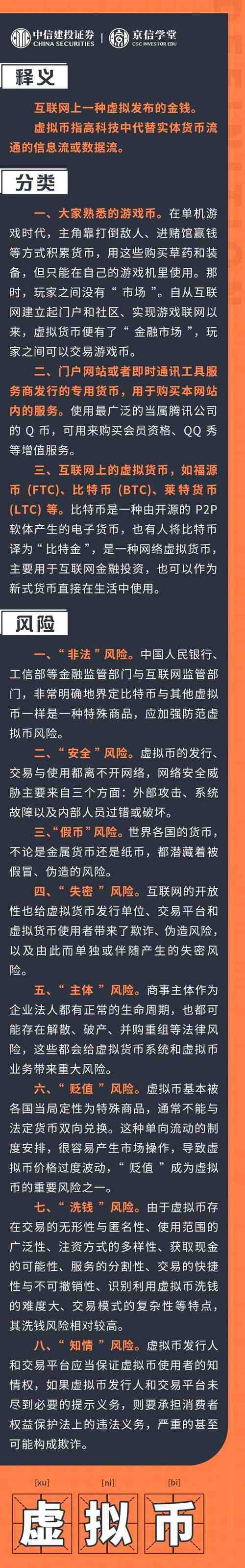  ard 币种适合长期投资吗？