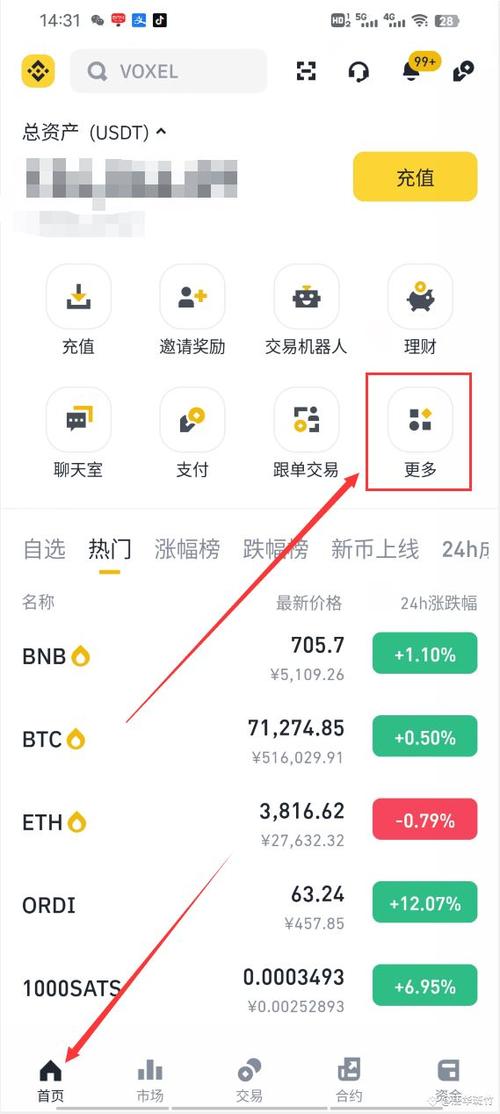 tao 币在哪交易安全?平台对比及防骗技巧分享 tao 币在哪交易安全?平台对比及防骗技巧分享