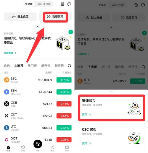 刚接触 tao 币，在哪交易比较适合新手