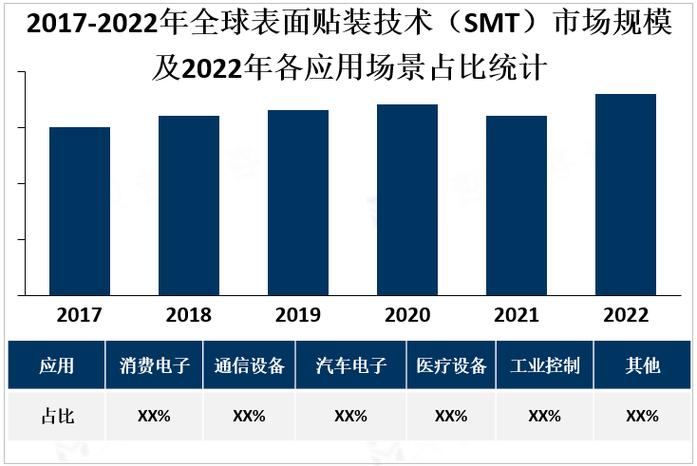 smt 币的前景如何？从技术与市场看投资价值