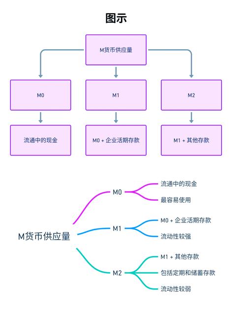  helium 代币是什么？技术原理、应用场景及投资价值全解析